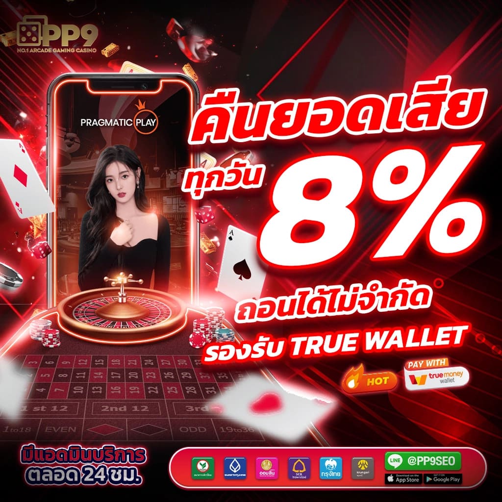 8 อันดับ สล็อตแตกง่าย ที่มีผู้เล่นมากที่สุด เล่นได้ในงบ 1 บาท